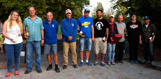 Sieger 17. Hobbyturnier Oktober 2014